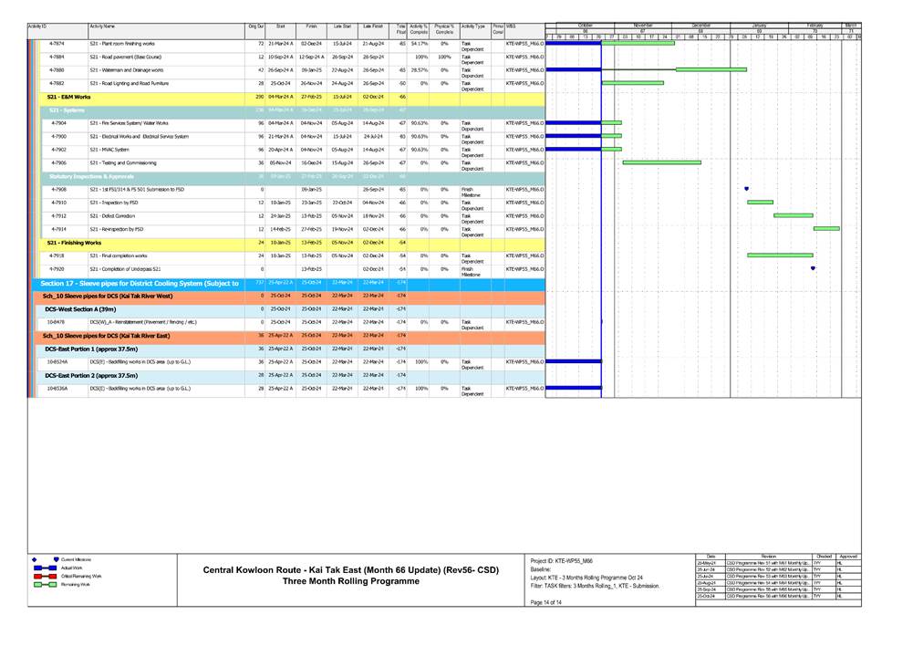 A screenshot of a computer
Description automatically generated